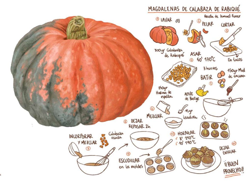 Calabaza rabiqué receta